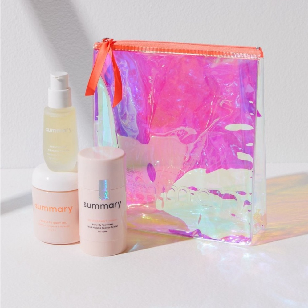 NITB FP Summary The Care Package Gift Set